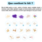 Kit bracelets & colliers - Glamour Violet
