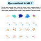 Kit bracelets & colliers - Mer du Sud Turquoise
